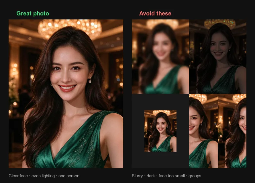 Good photos vs photos to avoid: clear face with even lighting works; blurry, dark, tiny-face or group shots do not